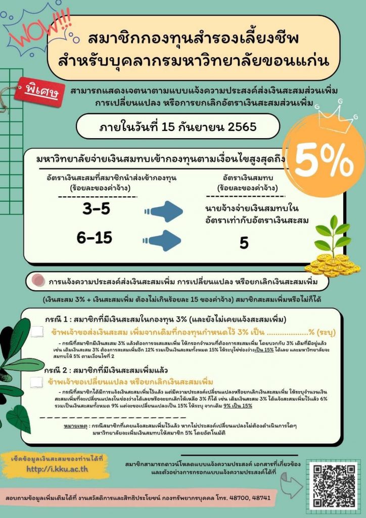 สมาชิกกองทุนสำรองเลี้ยงชีพ มข. แจ้งรับเงื่อนไขเงินสมทบจากมหาวิทยาลัยได้สูงสุดถึง 5%